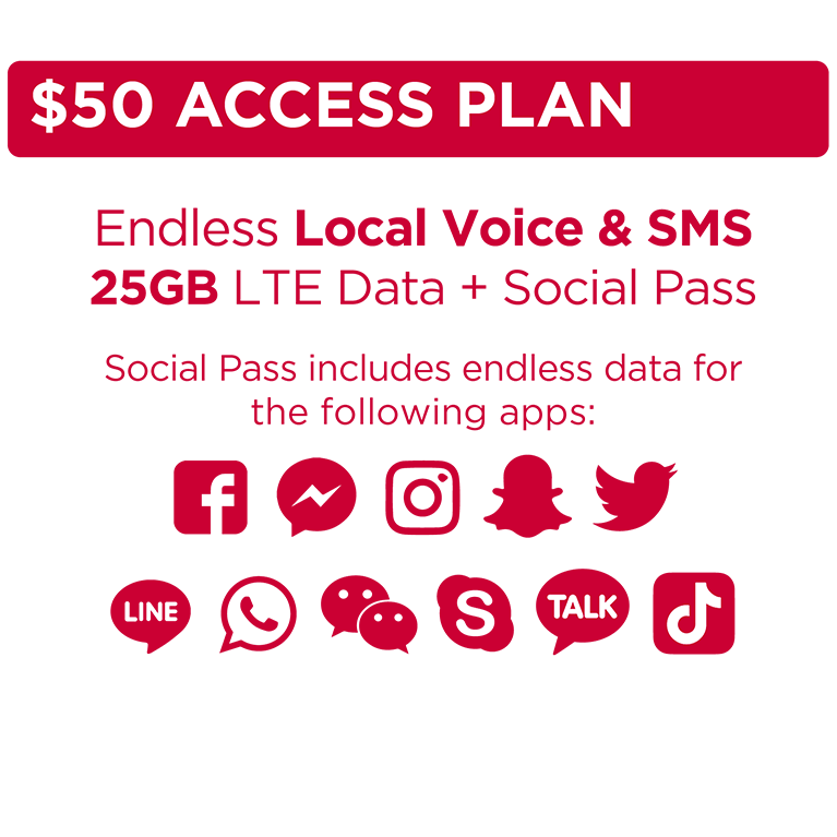 $50 Access Plan