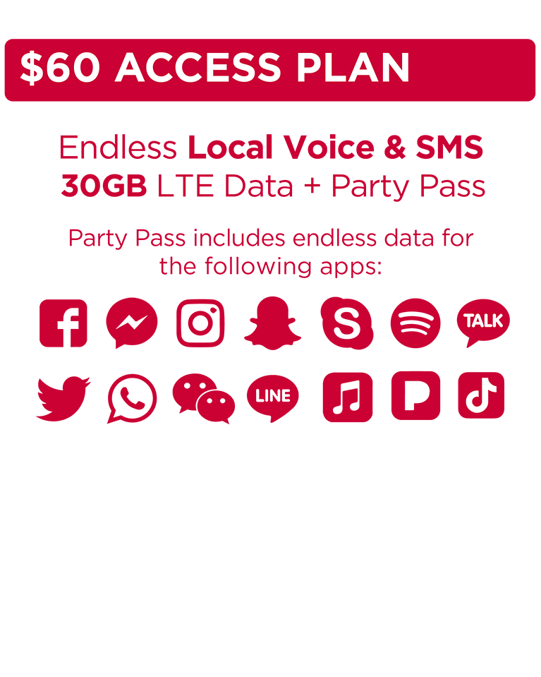$60 Access Plan